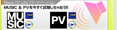 試聴