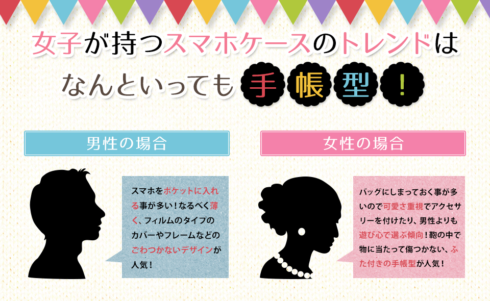 女子が持つスマホケースのトレンドはなんといっても手帳型！