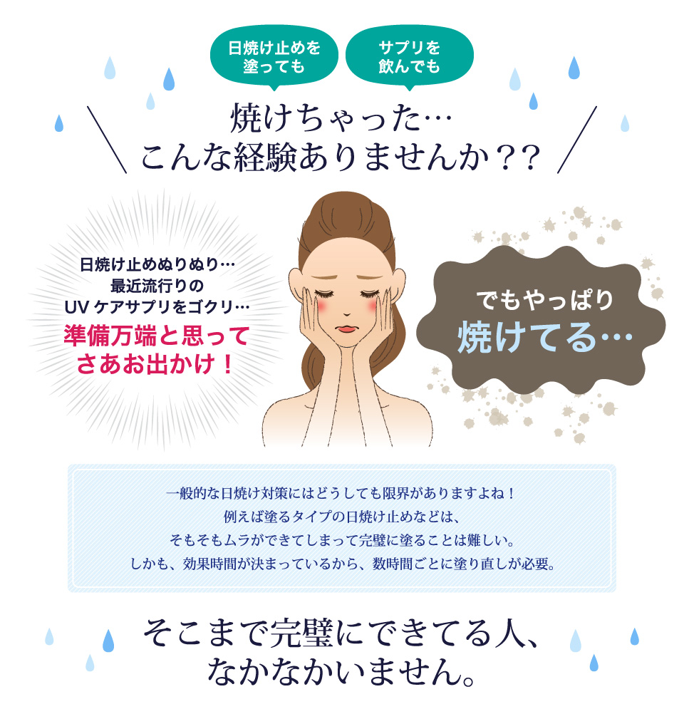 焼けちゃった…こんな経験ありませんか？例えば塗るタイプの日焼け止めなどは、そもそもムラができてしまって完璧に塗ることは難しい。しかも、効果時間が決まっているから、数時間ごとに塗り直しが必要。そこまで完璧にできてる人、なかなかいません。