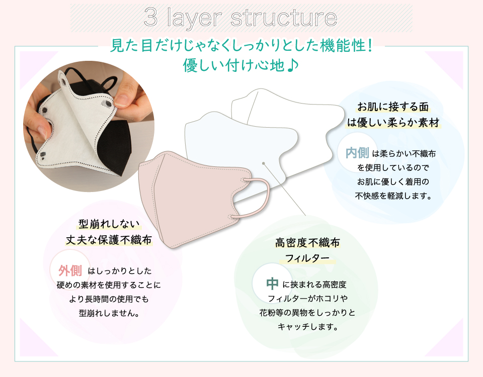 見た目だけじゃなくしっかりとした機能性!優しい付け心地♪